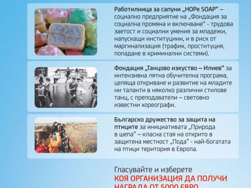 Successful FSCI campaign in three offices of Bulbank